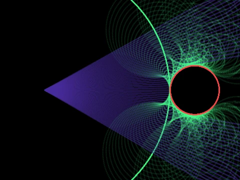 2D 光线追踪原理